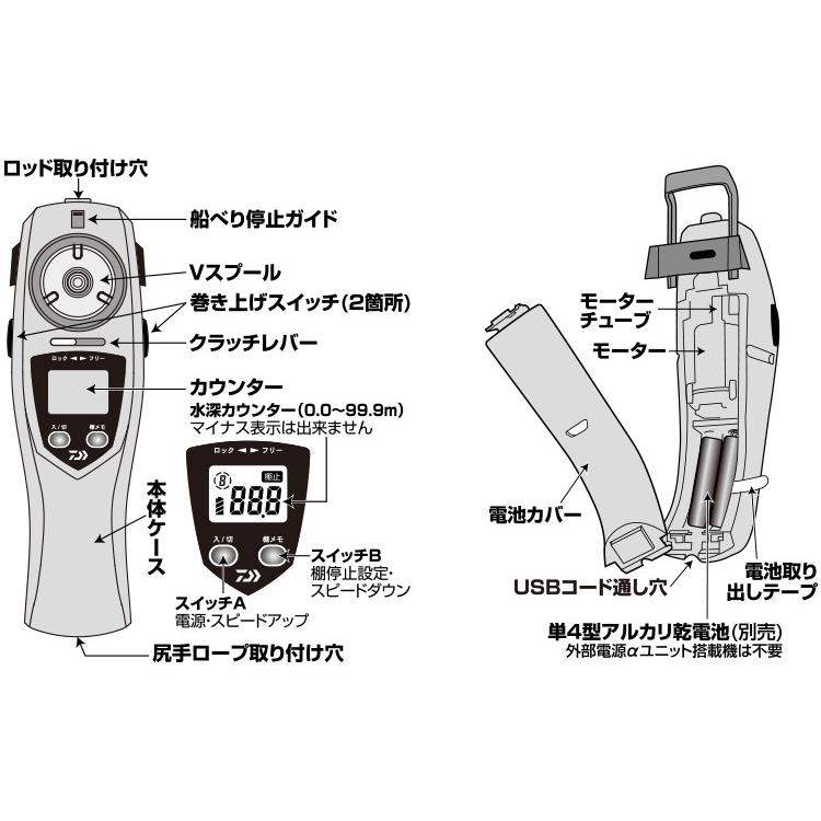 DAIWA（ダイワ） ワカサギ 電動リール クリスティアワカサギ CRT R