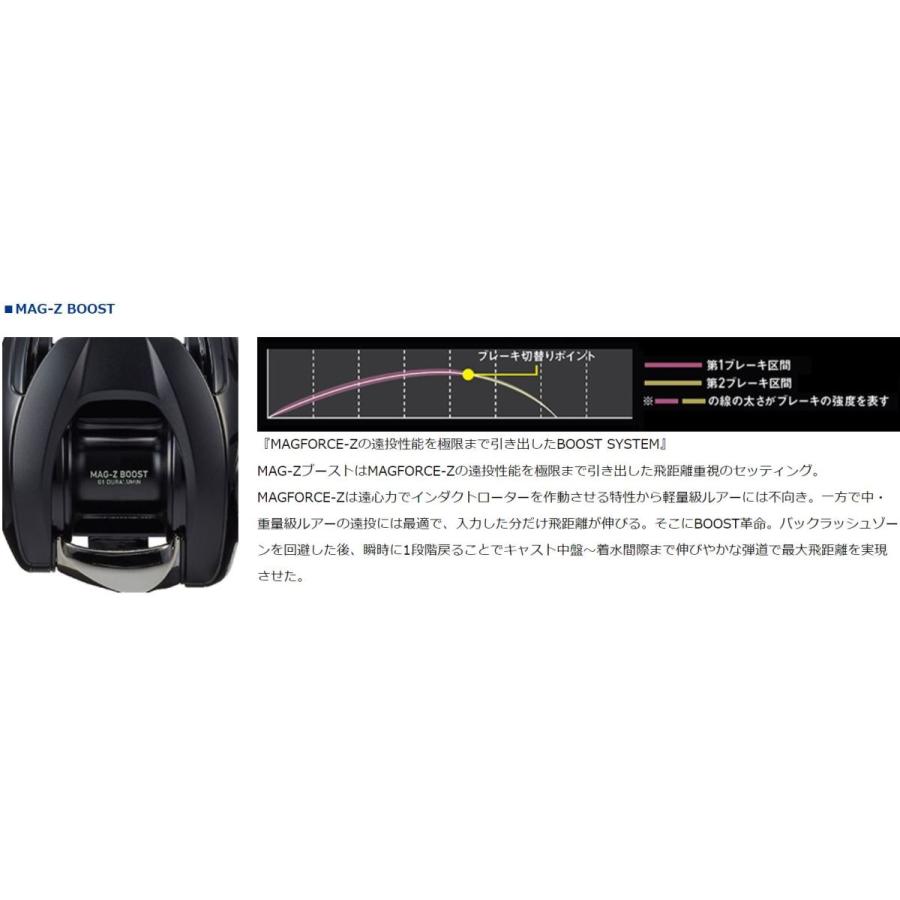 DAIWA(釣り) ダイワ 22 ジリオン TW HD 1000XHL ベイトリール DAIWA(釣り) ダイワ 22 ジリオン TW HD 1000XHL ベイトリール