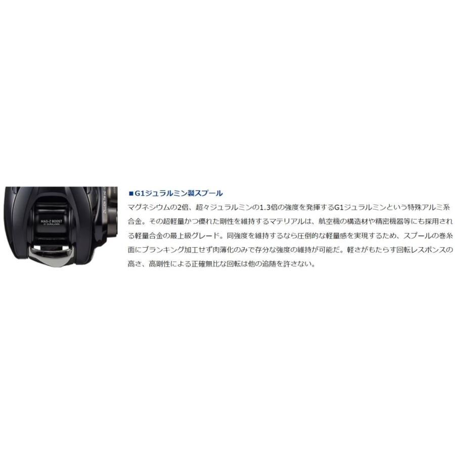 DAIWA(釣り) ダイワ 22 ジリオン TW HD 1000XHL ベイトリール DAIWA(釣り) ダイワ 22 ジリオン TW HD 1000XHL ベイトリール