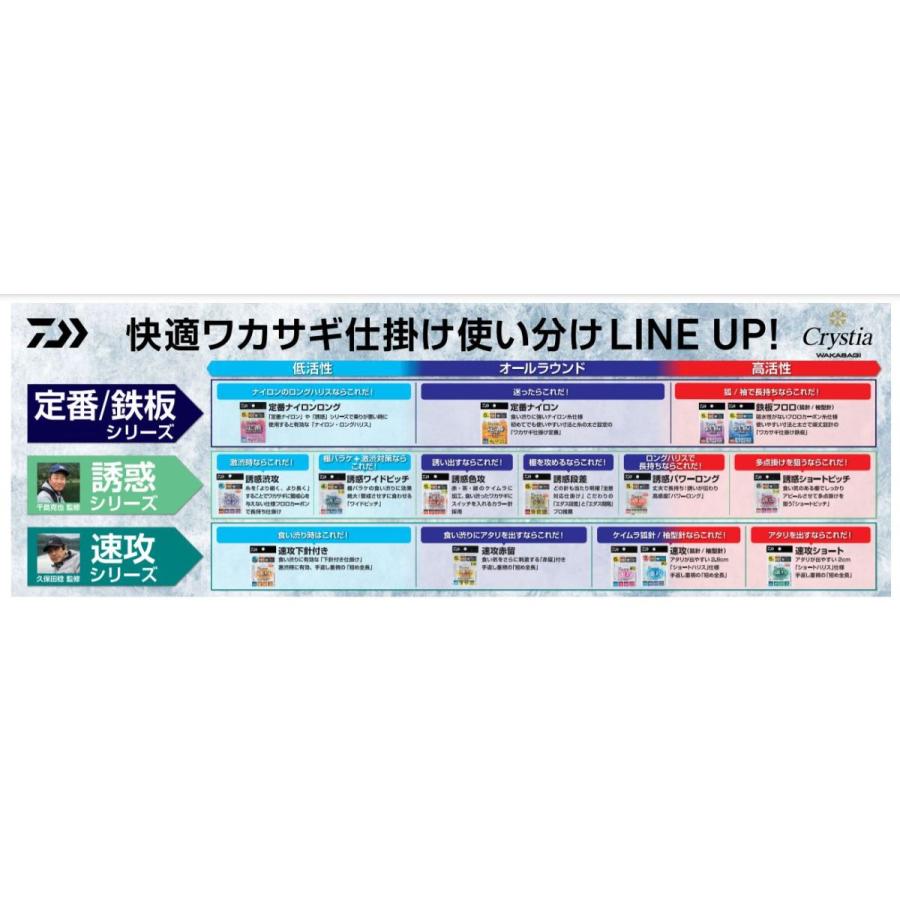 DAIWA(釣り) ダイワ クリスティア 快適 ワカサギ 仕掛け KK DAIWA(釣り) ダイワ クリスティア 快適 ワカサギ 仕掛け KK