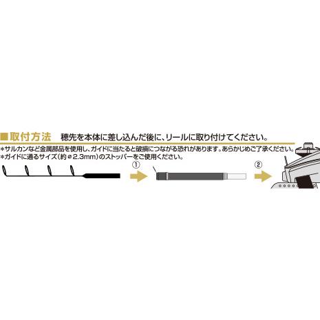 DAIWA（ダイワ） クリスティア ワカサギ 穂先延長キット 8cm : つり具