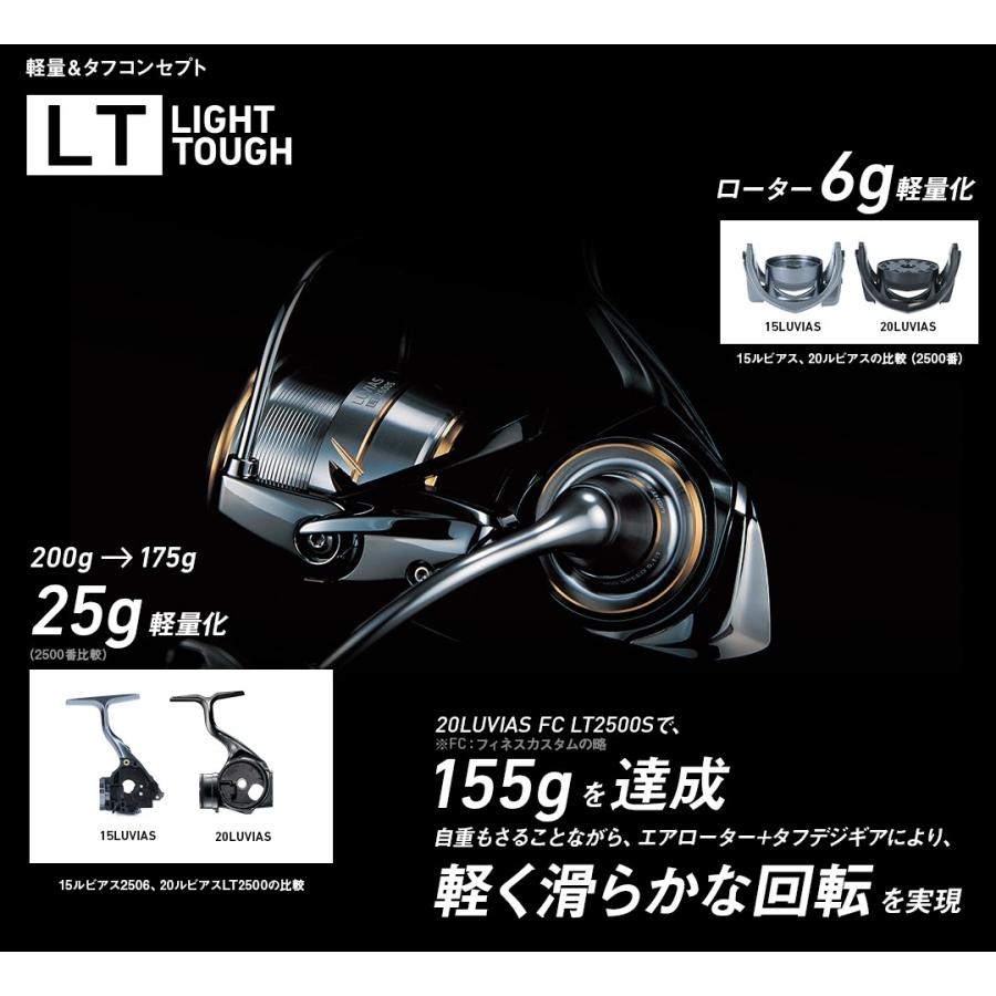 ダイワ 20 ルビアス FC LT2500S-XH /スピニングリール : 2276405