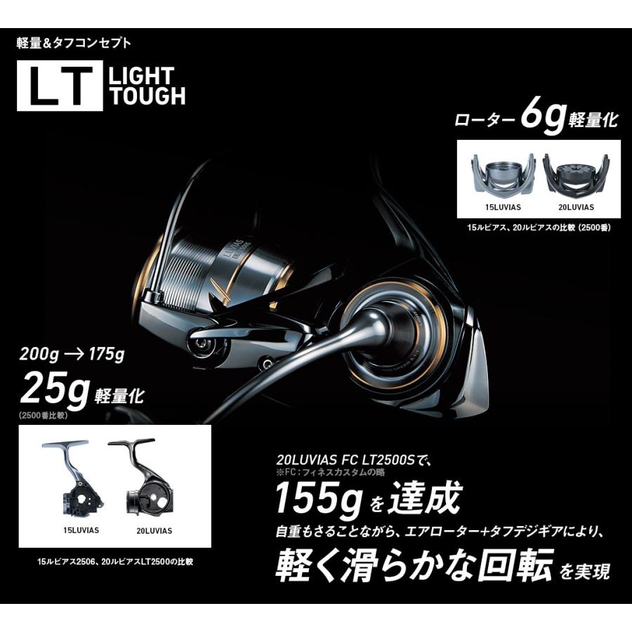 ダイワ　ルビアス　LT2500-XH ダイワ スピニングリール ルビアス LT2500-XH 2020年モデル