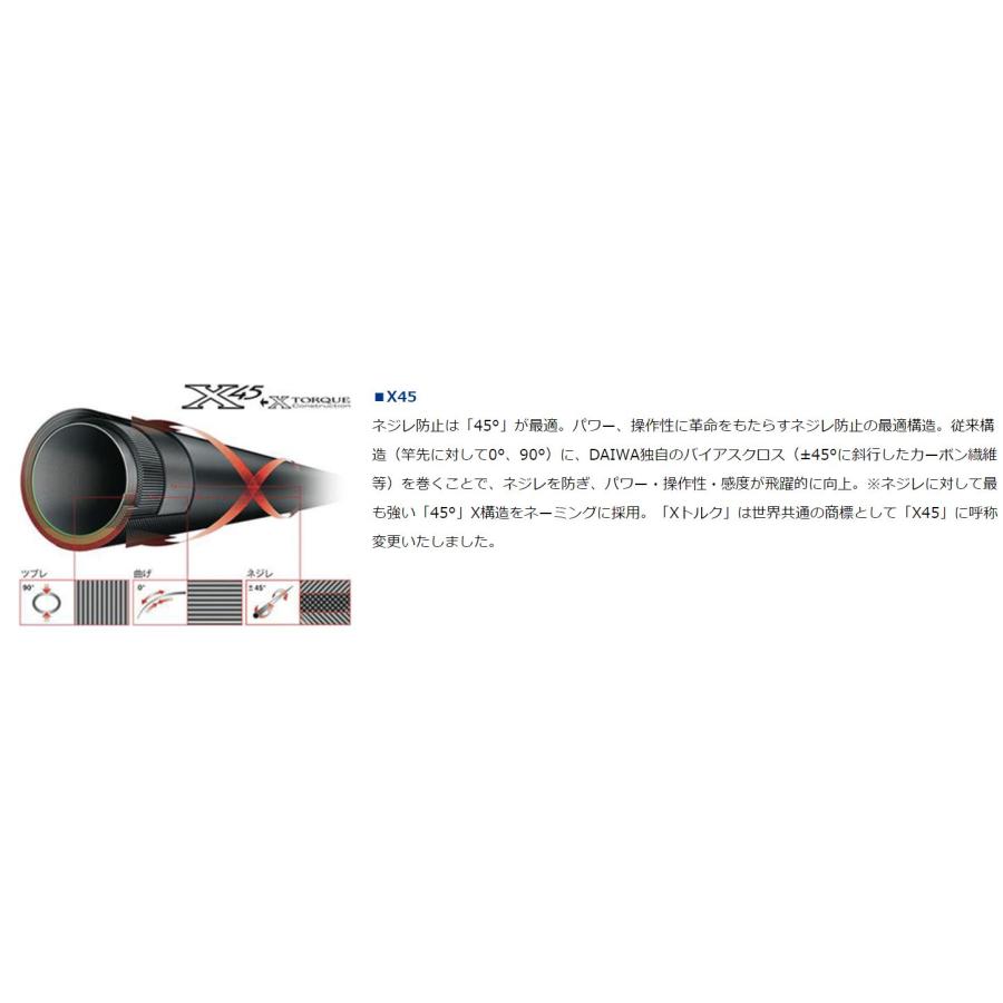DAIWA(釣り) ダイワ プレッソ-LTD AGS 510UL-S / トラウト DAIWA(釣り) ダイワ プレッソ-LTD AGS 510UL-S / トラウト