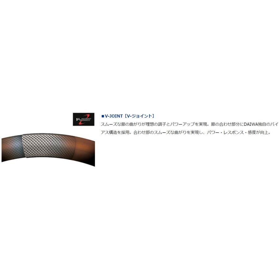 DAIWA(釣り) ダイワ プレッソ-LTD AGS 61L-S / トラウト DAIWA(釣り) ダイワ プレッソ-LTD AGS 61L-S / トラウト