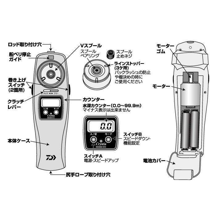 ダイワ ワカサギ 電動リール クリスティア ワカサギ Cr Pt Ii マットガンメタ つり具の銭屋 通販 Paypayモール