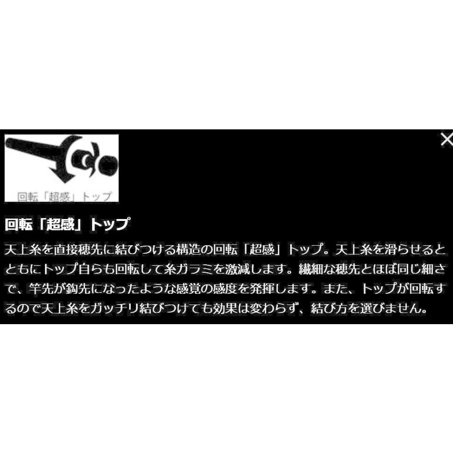 シマノ 21モデル プロセレクトFW 90 NV シマノ プロセレクト FW NV 90NV (ロッド・釣竿) 価格比較