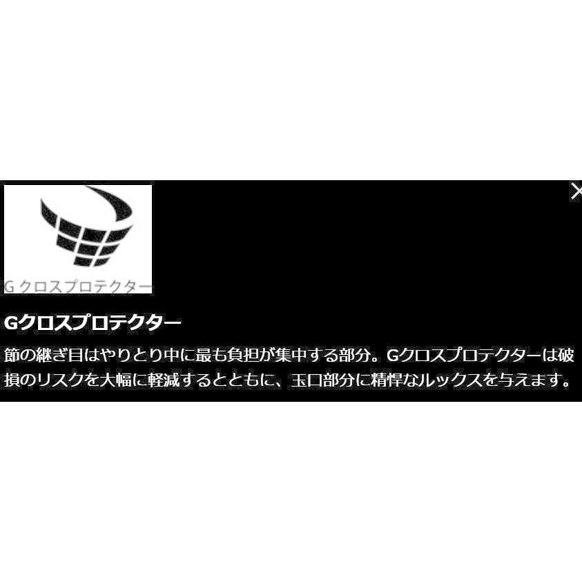 シマノ（SHIMANO） 鮎竿 リミテッド プロ SC H90NV : つり具の銭屋