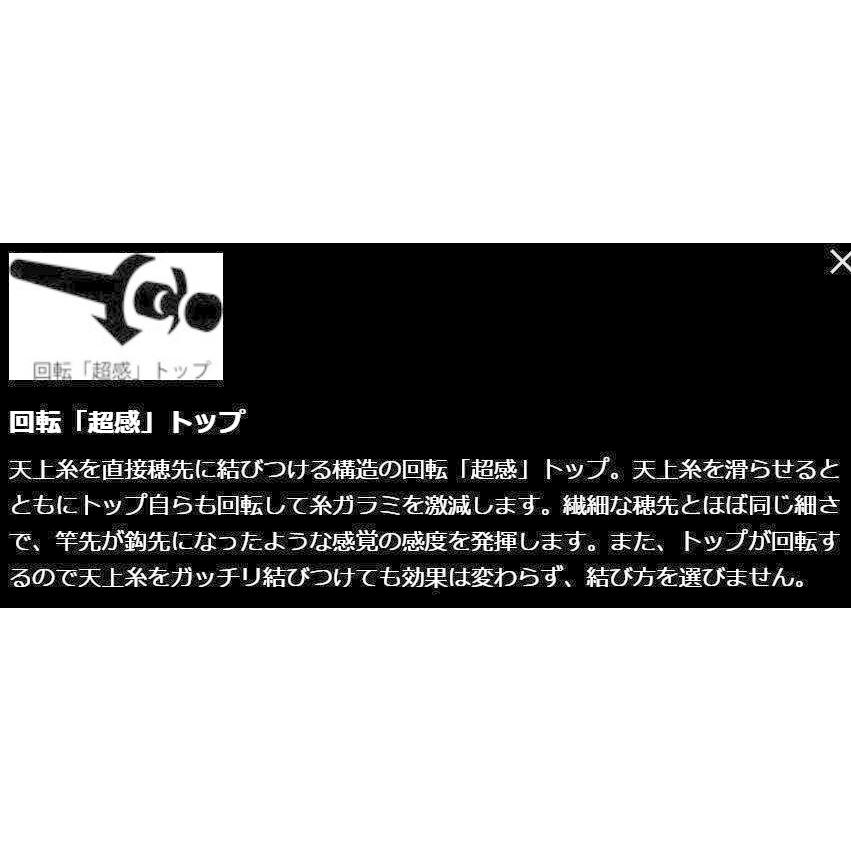 シマノ 鮎竿 リミテッド プロ FW ライトスペシャル LS90NV シマノ 鮎竿 リミテッド プロ FW ライトスペシャル LS90NV