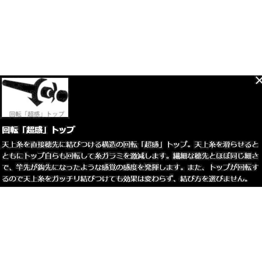 シマノ（SHIMANO） 鮎竿 スペシャル小太刀（こだち）S75-80ZR : つり具