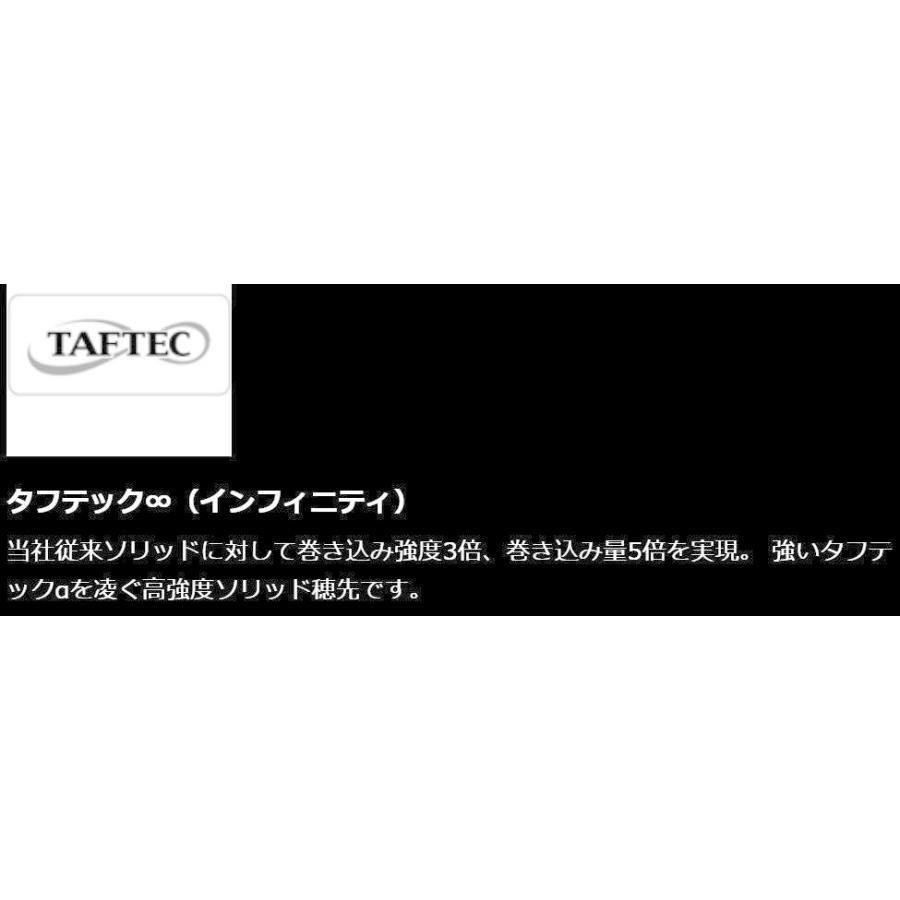 シマノ（SHIMANO） 鮎竿 スペシャル小太刀（こだち）S80NR : つり具の