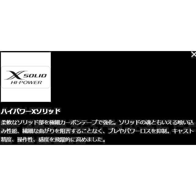 シマノ（SHIMANO） バスロッド ゾディアス 2ピースシリーズ 266ML-G/2