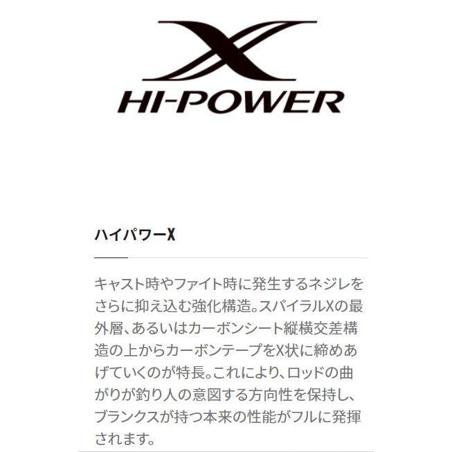 シマノ バスロッド ゾディアス(パックロッド) C610M-5 ベイト シマノ バスロッド ゾディアス(パックロッド) C610M-5 ベイト