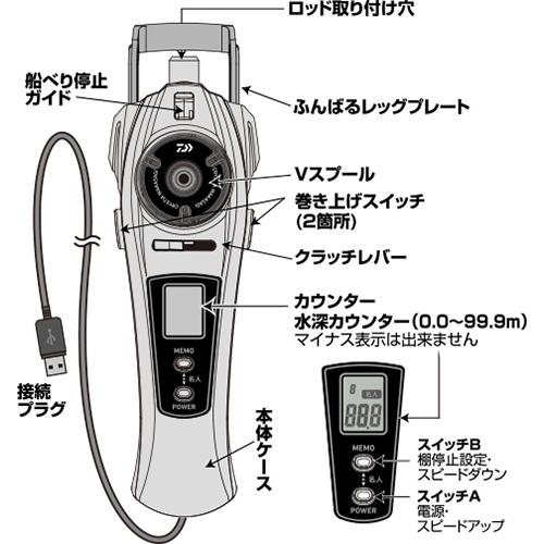 ダイワ ワカサギ 電動リール クリスティア ワカサギ AIR レッド｜zeniya-tsurigu｜06