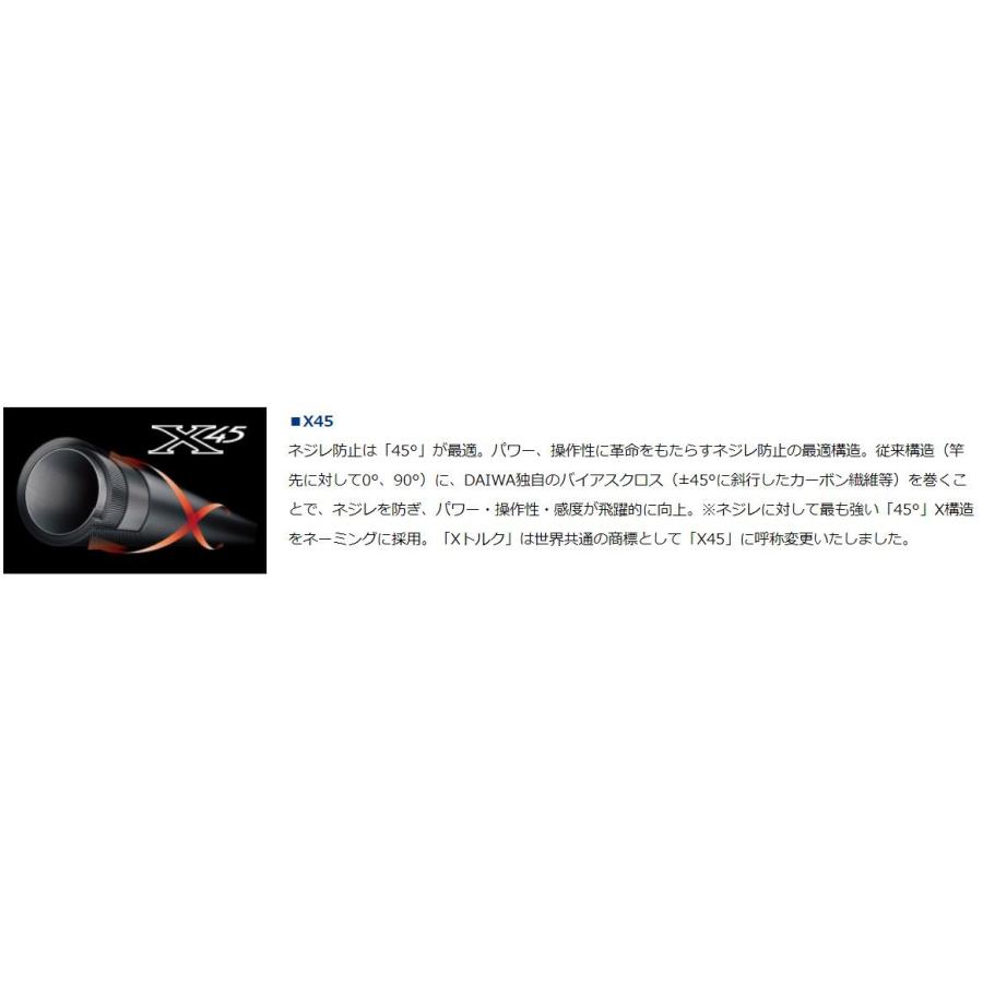 DAIWA（ダイワ） 鮎竿 銀影競技 スペシャル SF85・R : つり具の銭屋