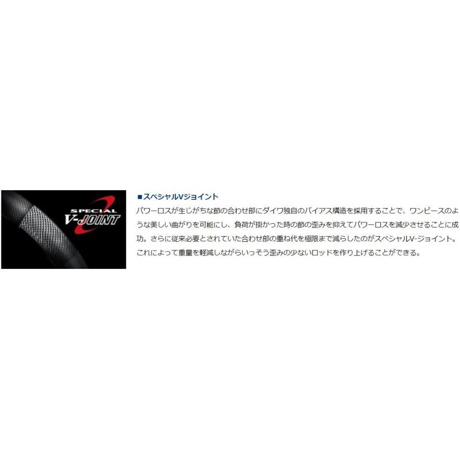 DAIWA（ダイワ） 鮎竿 銀影エア SL 80・R : つり具の銭屋 - 通販