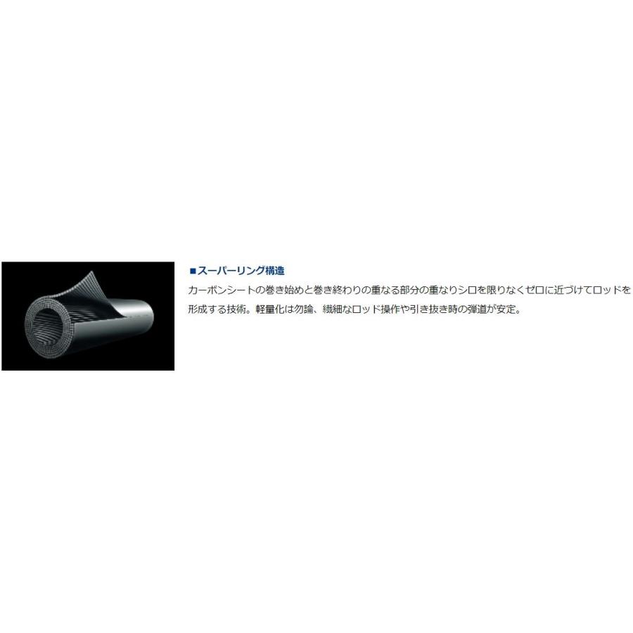 DAIWA（ダイワ） 鮎竿 銀影エア SL 80・R : つり具の銭屋 - 通販