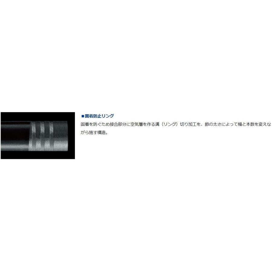 DAIWA（ダイワ） 鮎竿 銀影エア SL 87M・R : つり具の銭屋 - 通販