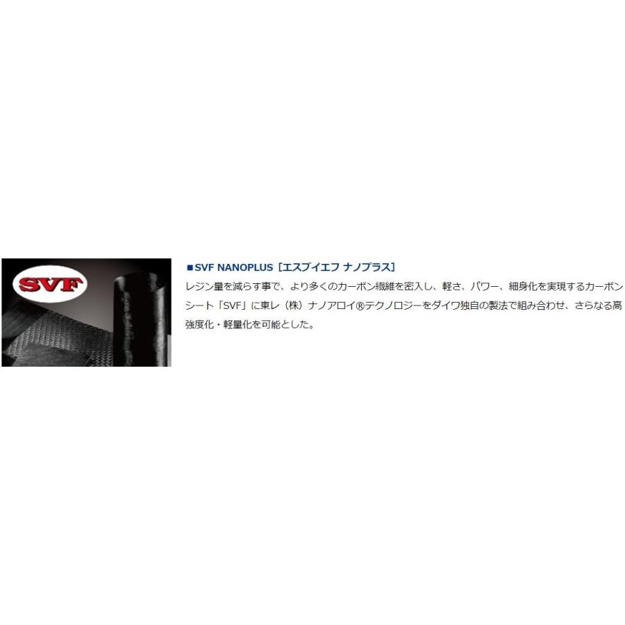 DAIWA(釣り) ダイワ 鮎竿 プロトギア MT 急瀬抜 85 : つり具の DAIWA(釣り) ダイワ 鮎竿 プロトギア MT 急瀬抜 85 : つり具の