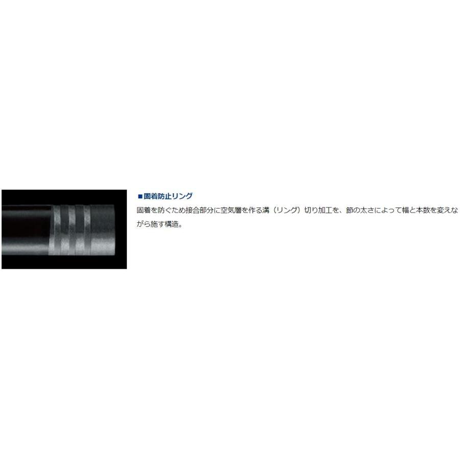 DAIWA(釣り) ダイワ 鮎竿 プロトギア MT 急瀬抜 85 : つり具の DAIWA(釣り) ダイワ 鮎竿 プロトギア MT 急瀬抜 85 : つり具の
