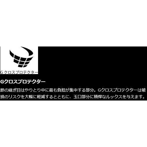 シマノ（SHIMANO） 鮎竿 鮎コロガシ 81NJ : つり具の銭屋 - 通販
