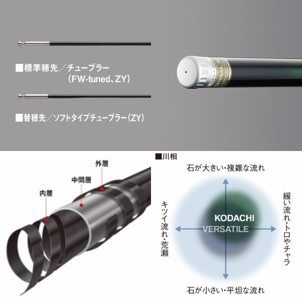 シマノ 鮎竿 スペシャル小太刀(こだち) H2.75 75-80ZY / 送料 シマノ 鮎竿 スペシャル小太刀(こだち) H2.75 75-80ZY / 送料
