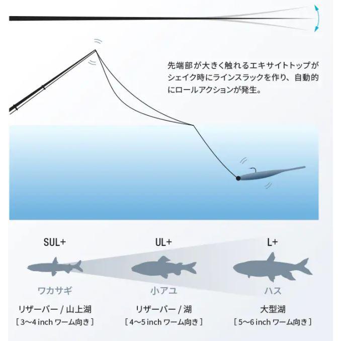 シマノ（SHIMANO） バスロッド エクスプライド 2ピース 266L-2