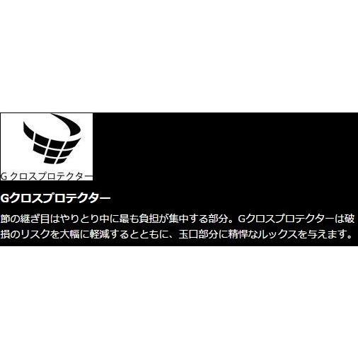 シマノ（SHIMANO） 鮎竿 リミテッド プロ FW ジェントルパワー 85NM