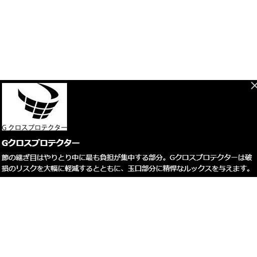 DAIWA（ダイワ） シマノ 渓流竿 スーパーゲーム ベイシス ZP H70-75