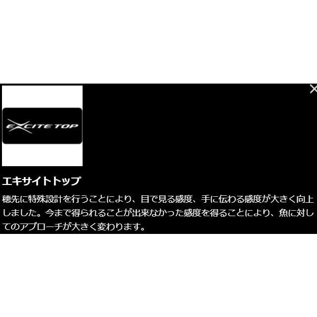 LIMITED PRO TF90 テクリカル急瀬リミテッドプロ　トリプルフォース LIMITED PRO TF90 テクリカル急瀬リミテッドプロ トリプル