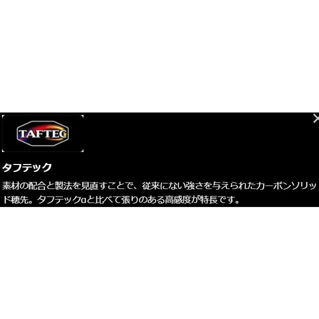 シマノ 鮎竿 リミテッドプロ TF 90NW / LIMITED PRO NW : つり具