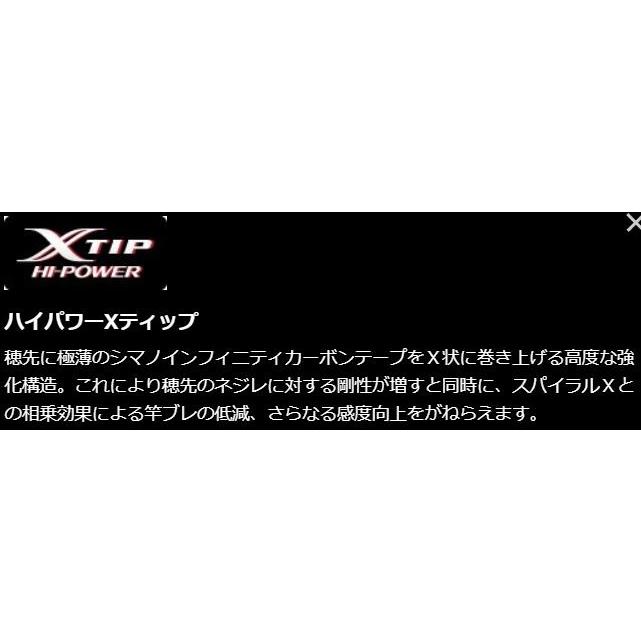 シマノ 鮎竿 リミテッドプロ TF 90NW / LIMITED PRO NW : つり具
