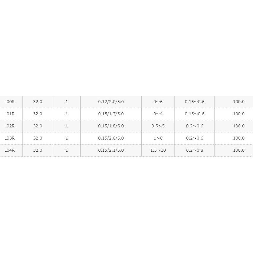 SHIMANO 電動 ワカサギリール シルバー/ホワイト 穂先2本セット westcoast_3110-protrust-a-034