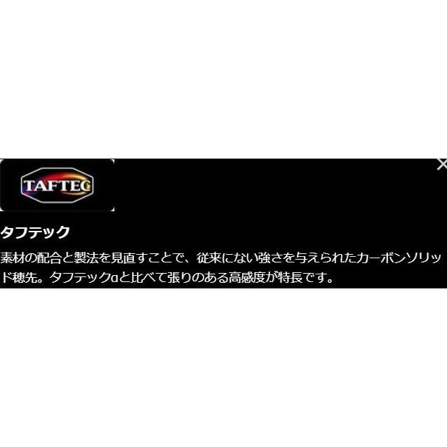 シマノ 鮎竿 プロセレクト RS 90NW / PRO SELECT NW : つり具の
