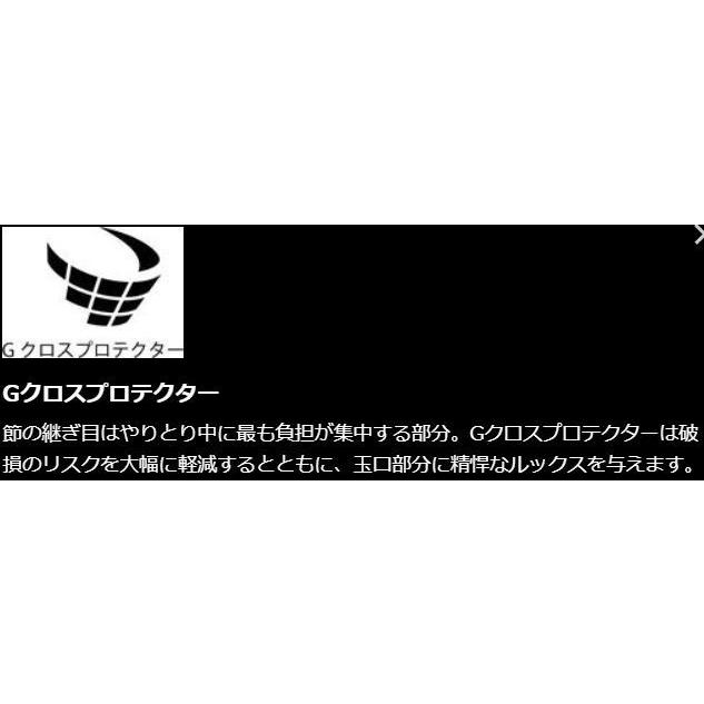 シマノ（SHIMANO） 鮎竿 アドバンフォース 急瀬 100NW / ADVANFORCE NW