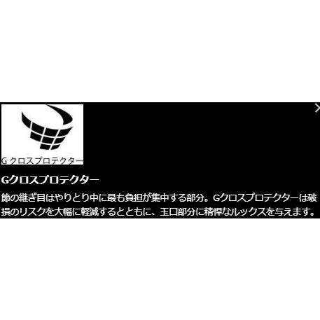 シマノ 鮎竿 プロセレクト TF 急瀬 90NA : つり具の銭屋 - 通販