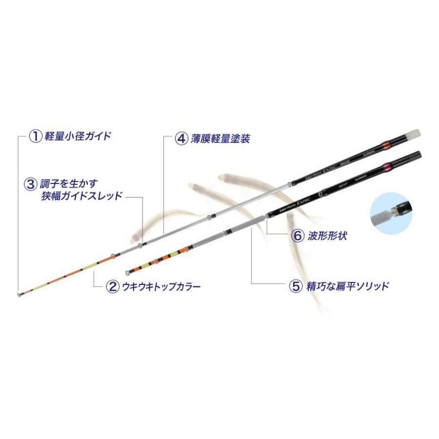 シマノ ワカサギ 穂先 レイクマスター エクスペック M02E シマノ ワカサギ 穂先 レイクマスター エクスペック M02E