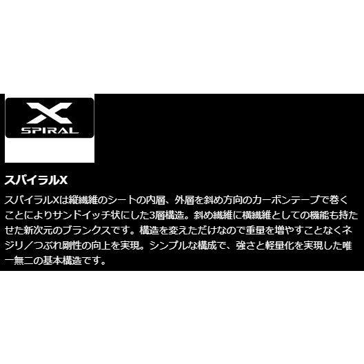 シマノ（SHIMANO） ボーダレスGL (ガイドレス仕様・Nモデル) N24