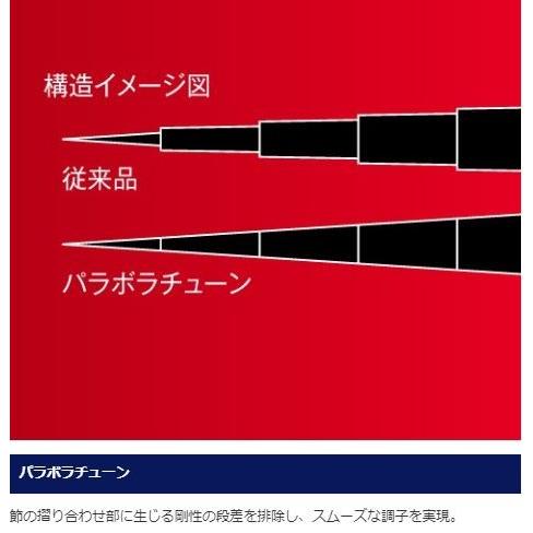 DAIWA(釣り) シマノ スーパーゲーム 刀 NA 90 / かたな DAIWA(釣り) シマノ スーパーゲーム 刀 NA 90 / かたな