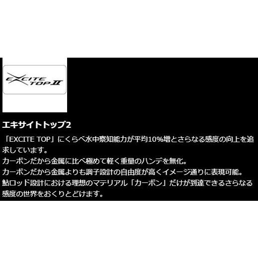 シマノ 鮎竿 スペシャル小太刀(こだち)H2.75 75NR : つり具の シマノ 鮎竿 スペシャル小太刀(こだち)H2.75 75NR : つり具の