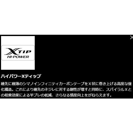 シマノ（SHIMANO） 鮎竿 スペシャル小太刀（こだち）H2.75 75NR