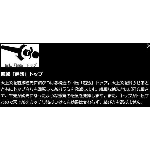 シマノ 鮎竿 スペシャル小太刀（こだち）H2.75 75NR｜zeniya-tsurigu｜10