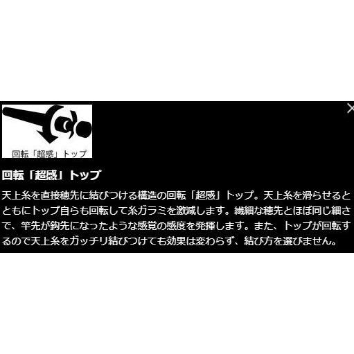 シマノ 鮎竿 スペシャル小太刀(こだち)H2.75 75NR : つり具の シマノ 鮎竿 スペシャル小太刀(こだち)H2.75 75NR : つり具の