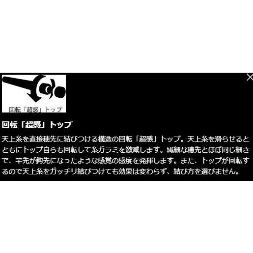 シマノ 鮎竿 プロセレクト VS H90NR｜zeniya-tsurigu｜07