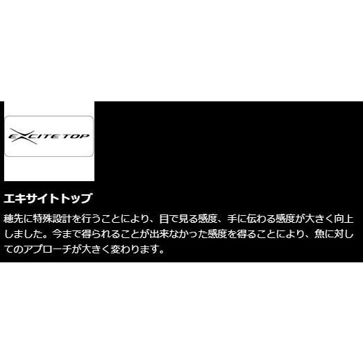 シマノ 鮎竿 スーパーゲーム パワースペック ZR HH+ 9.5m シマノ 鮎竿 スーパーゲーム パワースペック ZR HH+ 9.5m