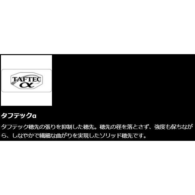 シマノ（SHIMANO） バスロッド ゾディアス 2ピースシリーズ 168L-BFS/2