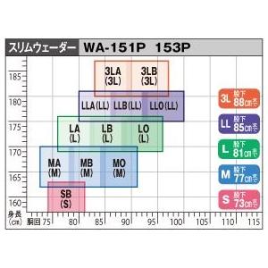 シマノ リミテッドプロ・フィットウェーダー(中丸) WA-153P シマノ リミテッドプロ・フィットウェーダー(中丸) WA-153P
