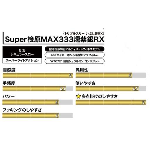 VARIVAS バリバス ワカサギ穂先 Super桧原MAX333 燻紫銀(いぶし VARIVAS バリバス ワカサギ穂先 Super桧原MAX333 燻紫銀(いぶし