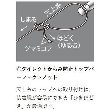 がまかつ 鮎竿 がま鮎　競技（きょうぎ）スペシャル ブイセブン 引抜早瀬 8.5 / がま鮎 V7　｜zeniya-tsurigu｜03