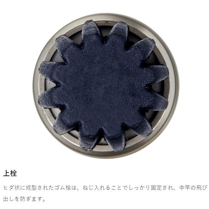 ダイワカーボン並継ぎ鮎竿8.1 ダイワカーボン並継ぎ鮎竿8.1 ダイワカーボン並継ぎ鮎竿8.1